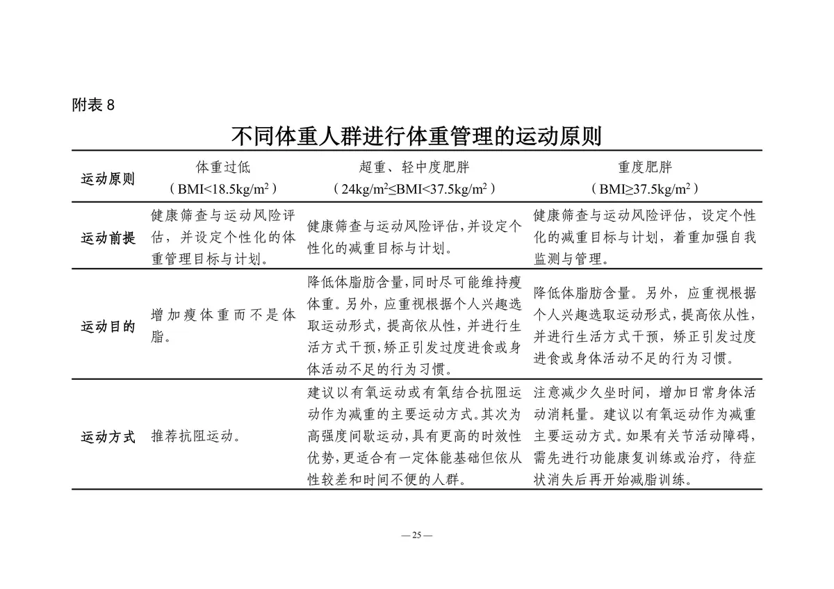篮球集训中如何进行心理素质训练?_0